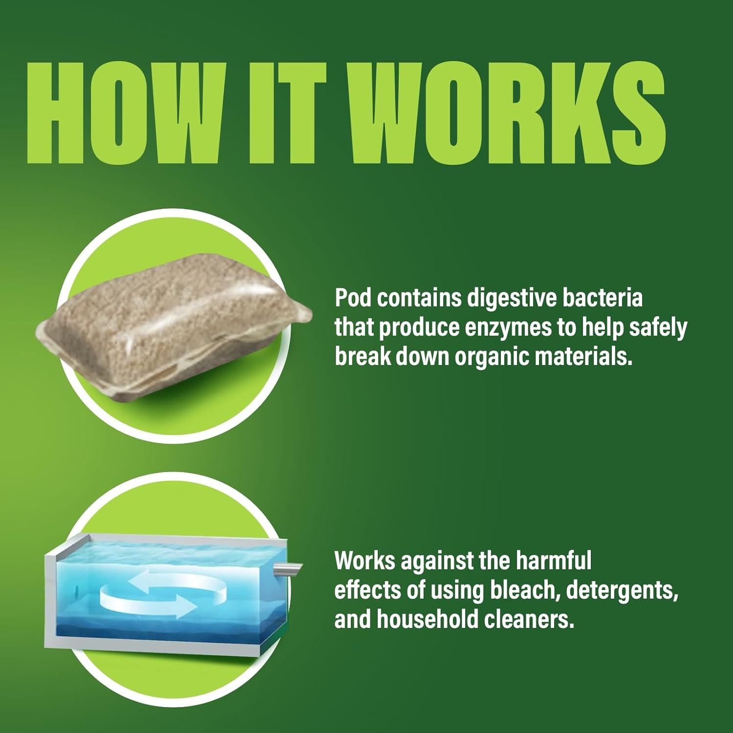 imageGreen Gobbler Septic Tank Enzyme Treatment Packets 6 Month Supply  Powerful ampamp Natural Bacteria to Prevent Costly Septic Issues BackUps213 Ounce Pack of 4