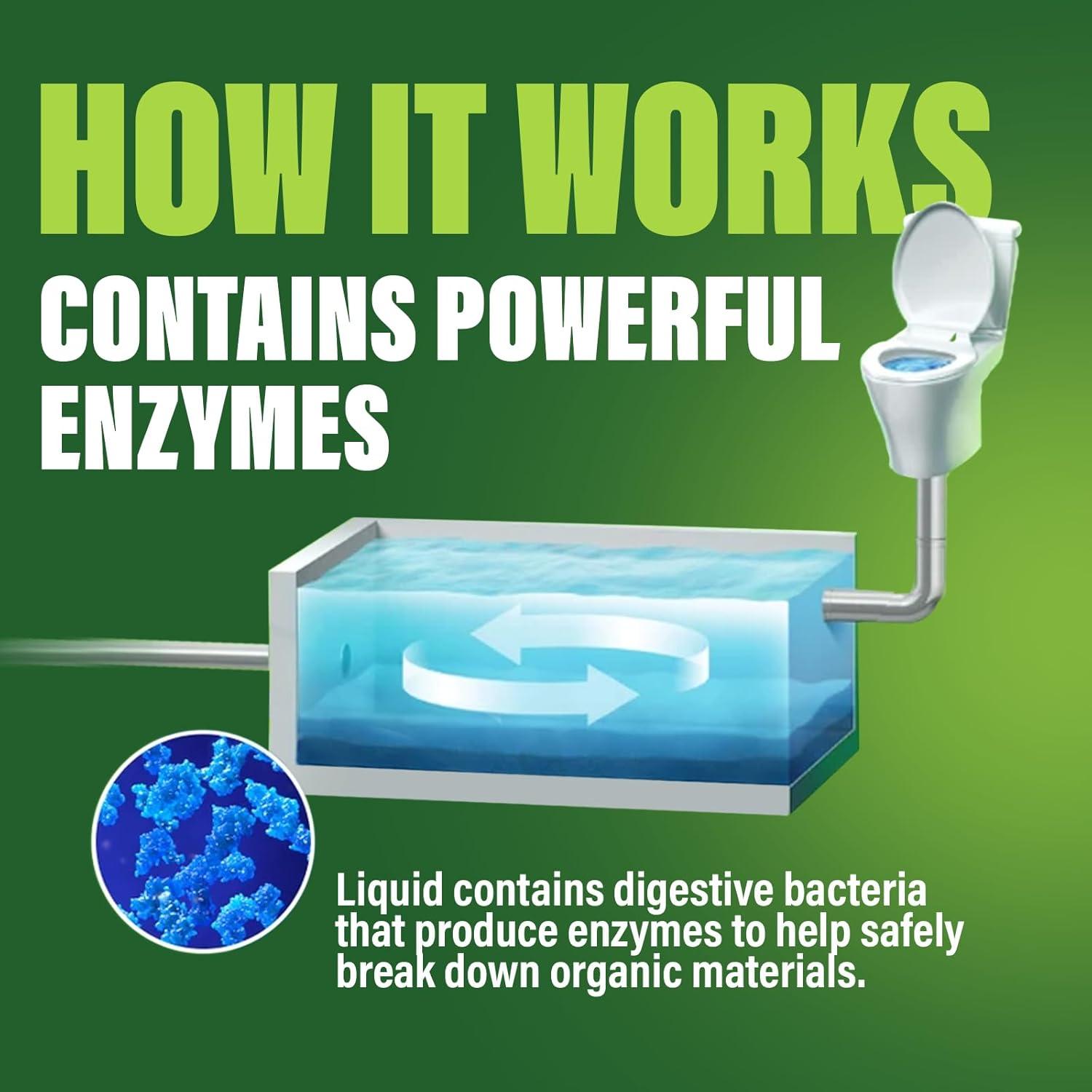 imageGreen Gobbler Septic Tank Treatment Liquid  Natural Enzymatic ampamp Biodegradable Formula  Safe for Septic Systems Pipes ampamp Plumbing  2 Month Supply