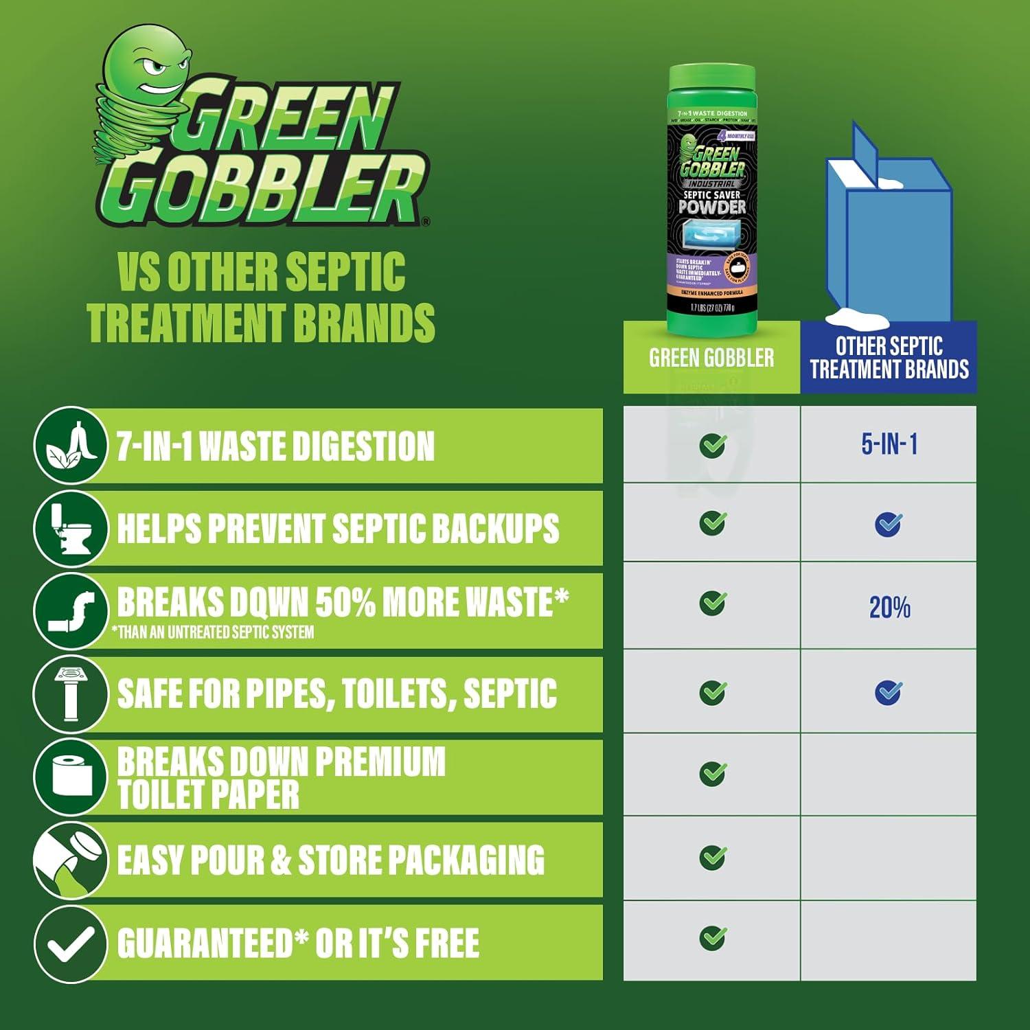 imageGreen Gobbler Septic Tank Treatment Powder  7 in 1 Waste Digestion  4 Month Supply