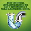 imageGreen Gobbler Drain Cleaner ampamp Deodorizer FRESH SCENT Sticks for Toilet Tanks Sinks Bathtub Drains Washing Machine Drains and Garbage Disposals  24 Pieces12 Pac