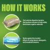 imageGreen Gobbler Septic Tank Enzyme Treatment Packets 6 Month Supply  Powerful ampamp Natural Bacteria to Prevent Costly Septic Issues BackUps213 Ounce Pack of 4