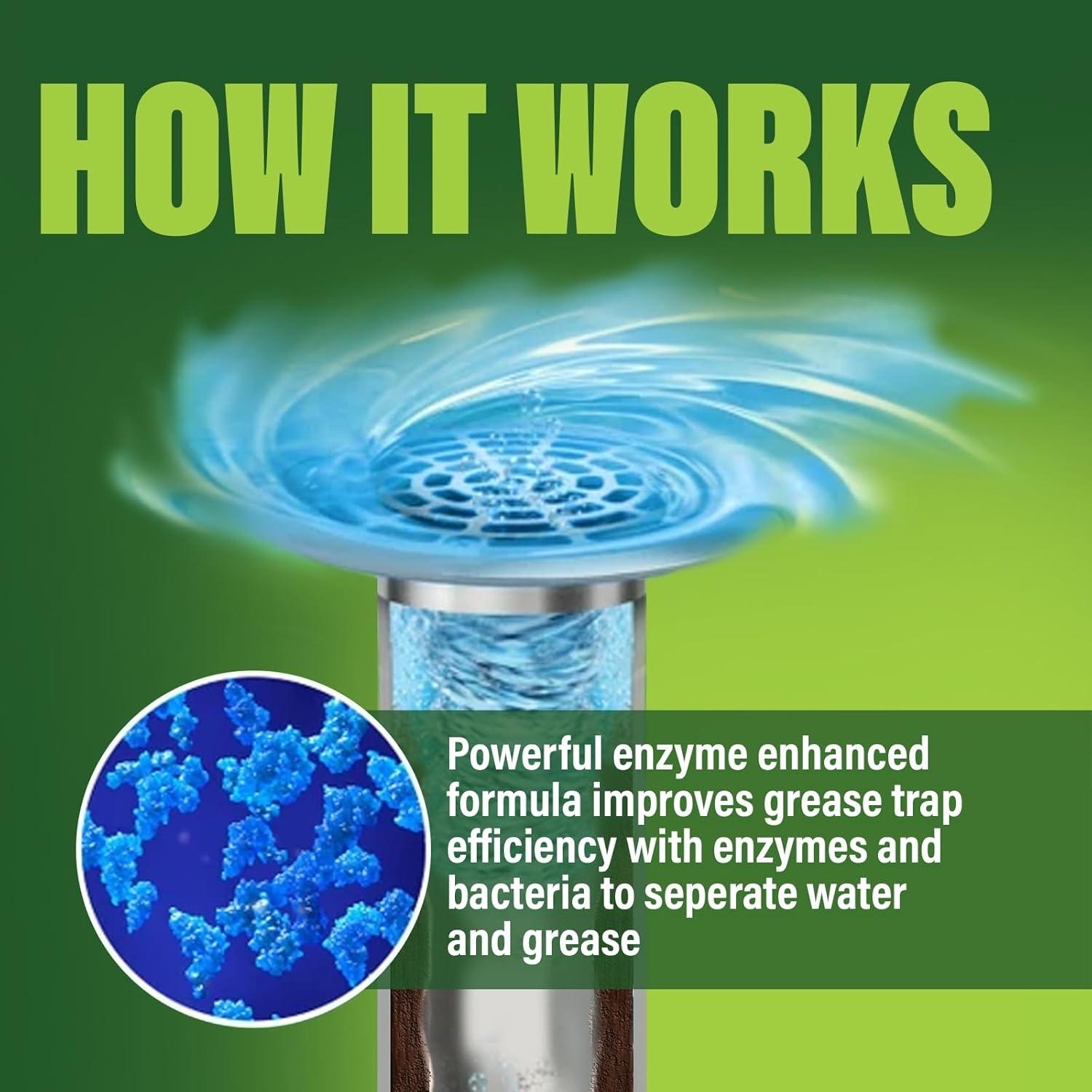 imageGreen Gobbler Enzyme Drain Cleaner  Controls Foul Odors ampamp Breaks Down Grease Paper Fat ampamp Oil in Sewer Lines Septic Tanks ampamp Grease Traps  1 Gallon1 Gallon