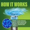 imageGreen Gobbler Enzyme Drain Cleaner  Controls Foul Odors ampamp Breaks Down Grease Paper Fat ampamp Oil in Sewer Lines Septic Tanks ampamp Grease Traps  1 Gallon1 Gallon